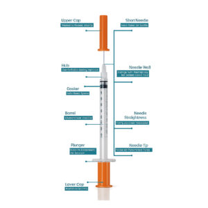 GB Disposable Insulin Syringe