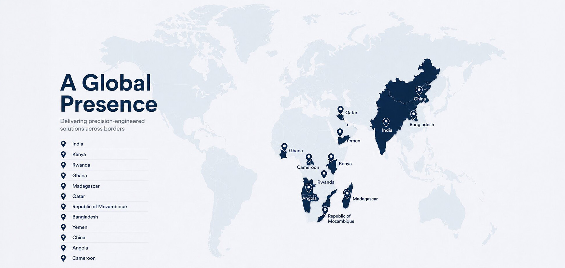 GB world map